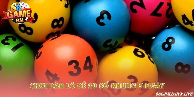 Hướng dẫn vào tiền nuôi dàn 20 số khung 3 ngày