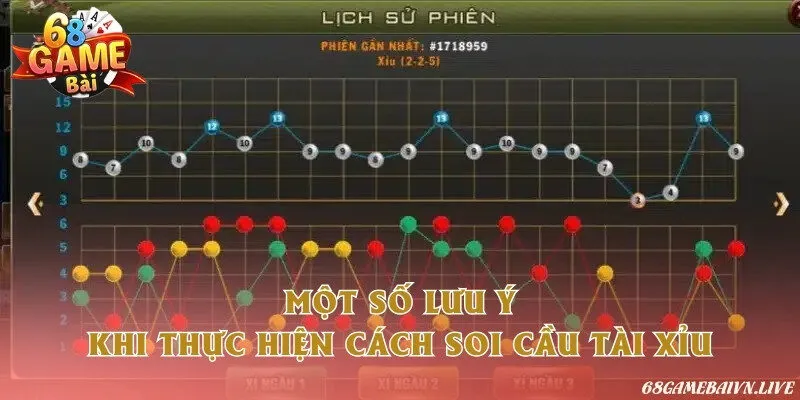 Điều quan trọng cần ghi nhớ khi soi cầu dự đoán